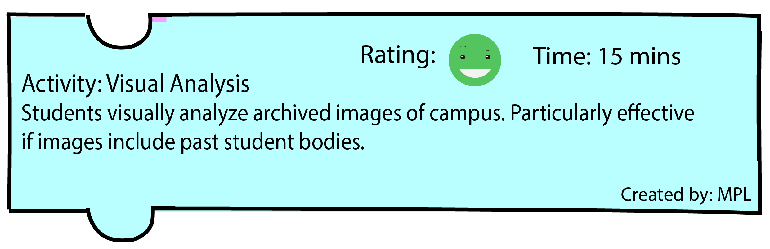 visual analysis